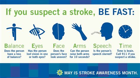 Know the Warning Signs and Symptoms of Stroke