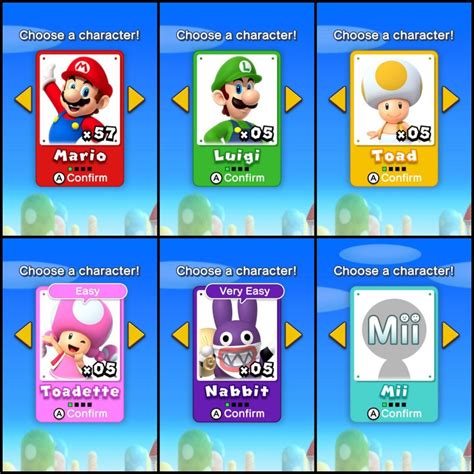 [Guide] An Introduction to the Playable Characters of New Super Mario ...