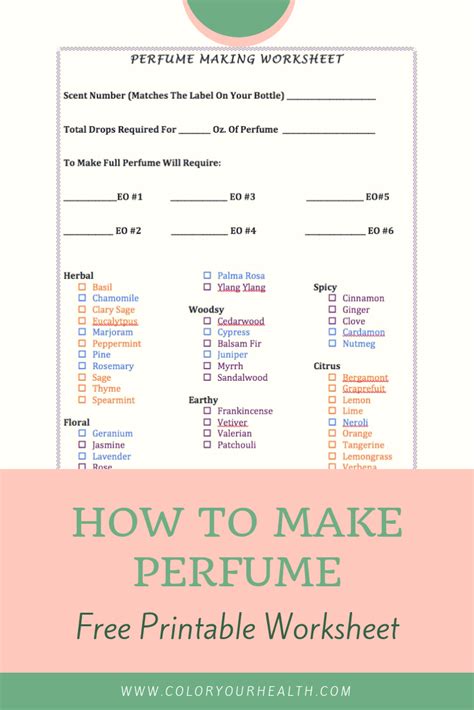 8 Easy And Amazing Long Lasting Perfume Recipes Using Essential Oils ...