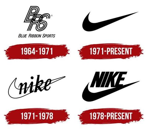 křesťanství kotleta hudba nike logo 1972 Pól závazek Chci