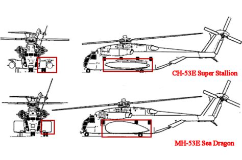 CH-53 Sea Stallion / MH-53E Sea Dragon / MH-53J Pave Low III/