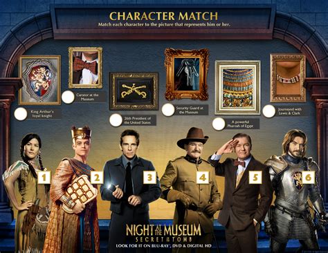 Win Night at the Museum 3 on Blu-Ray!