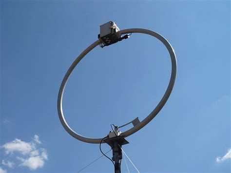 How to make a loop antenna for HF? - Amateur Radio Stack Exchange