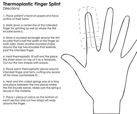 Low Thermoplastic Finger Splint With Spring : 8 Steps - Instructables