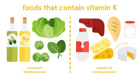 Vitamin K: foods, functions, how much do you need & more | Eufic