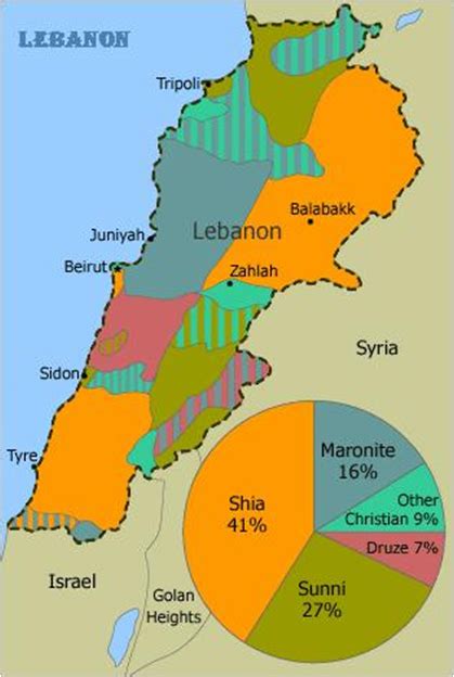 Orlando Jackson Viral: Lebanon Map By Religion