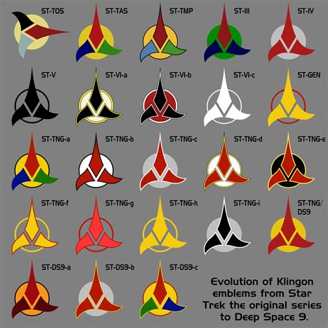 Star Trek Klingon Symbols