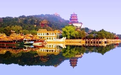 Top Travel Guides: Summer Palace Beijing