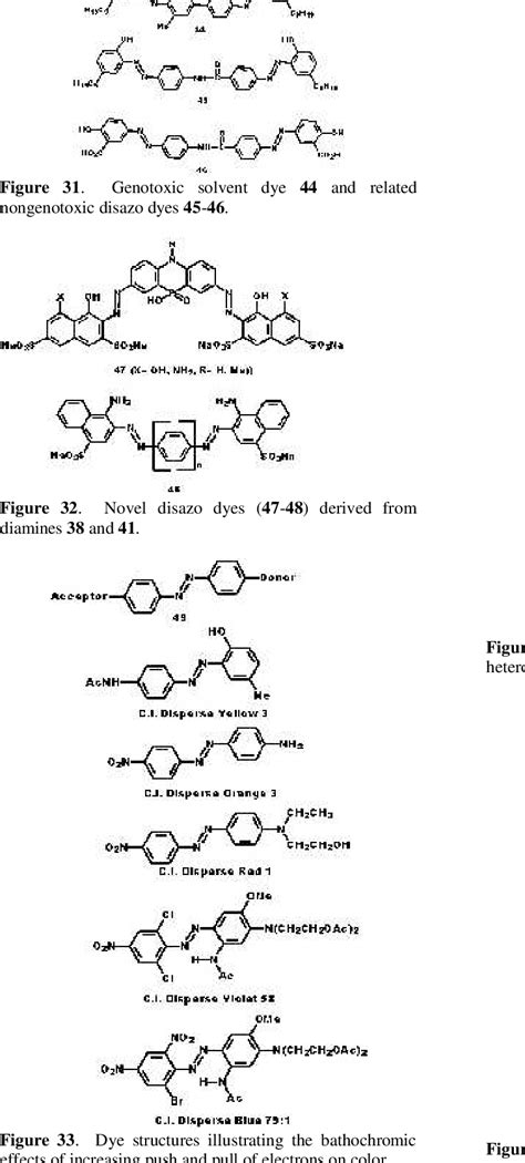 [PDF] Aromatic amines: use in azo dye chemistry. | Semantic Scholar