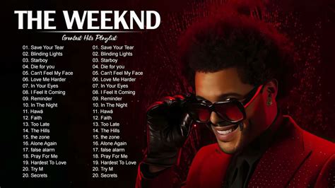 the weeknd best songs mp3 download - social-media-essay-conclusion