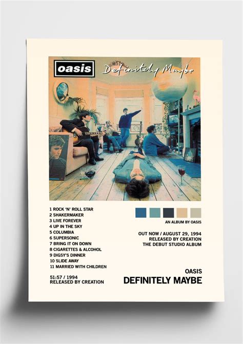 Oasis 'Definitely Maybe' Album Art Tracklist Poster – The Indie Planet