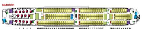 Qantas Aircraft Seat Map and Seating Chart A380 800 Main Deck | Fleet ...