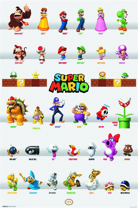 Super Mario Bros Characters poster. | Mario kart characters, Mario ...