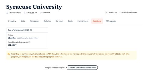 Part-time program details for Syracuse University | Law School Transparency