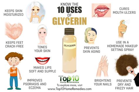 Know the 10 Uses of Glycerin | Top 10 Home Remedies