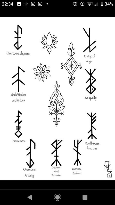 Viking Tattoo Symbols and Meanings