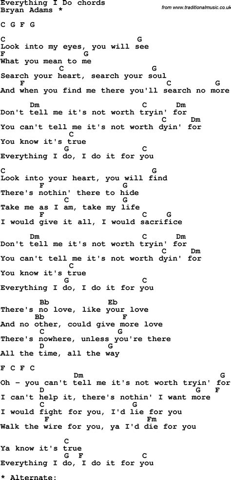 Song lyrics with guitar chords for Everything I Do