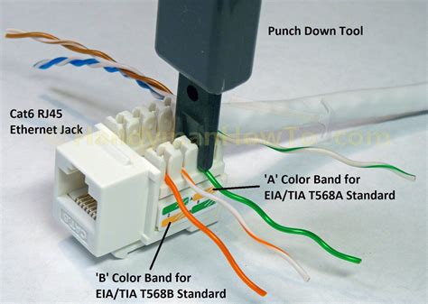 Wire Diagram For Cat 5 Ethernet Plug