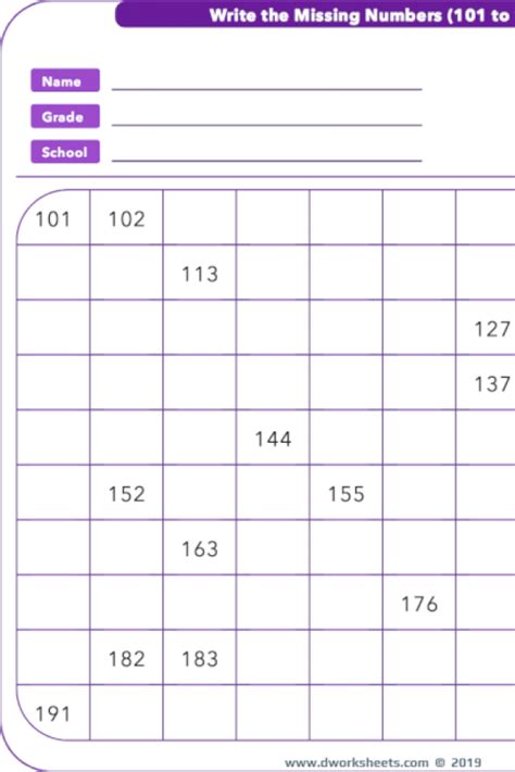 Missing Numbers Worksheet 101 To 200 – Thekidsworksheet