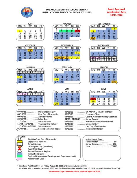 Navigating The 2025-2026 Spokane College District Calendar: A Complete ...