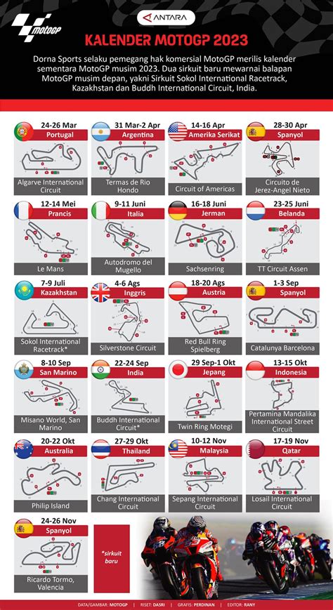 Motogp 2023 Calendar