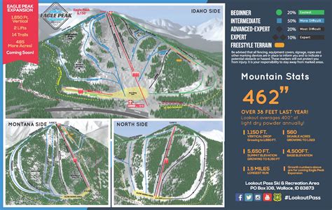 Lookout Pass Ski Area Trail Map | OnTheSnow