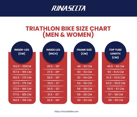 Bike Size Chart [Infographic]-Get The Right Size in 2 Mins