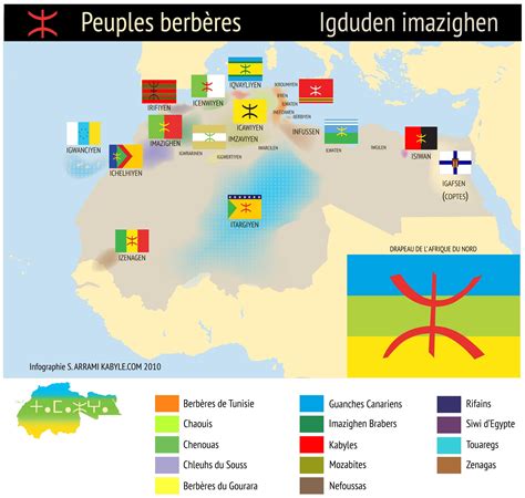 Flag map of Berber peoples of North Africa [1200x500] : r/MapPorn