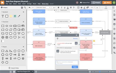 Workflow Diagram Software | Lucidchart