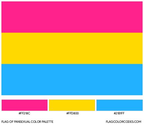 Pansexual flag color codes