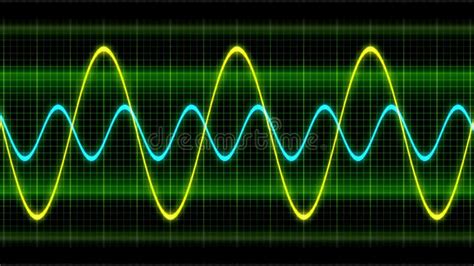 Seamless Loop Animation. Moving Sine Wave on an Oscilloscope Cycle ...