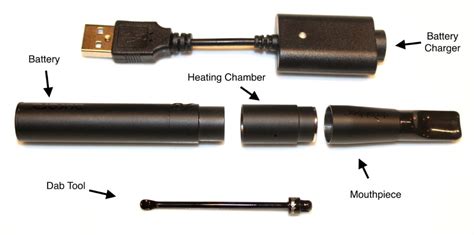 How to Use a Vape Pen for Concentrates