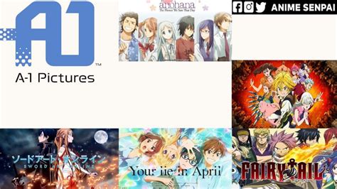 Top 12 Anime Studios of the Modern Anime Industry