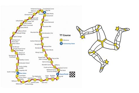 IOMTT: Superstock TT Bumped - New Schedule for Tuesday - Asphalt & Rubber