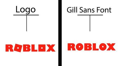 Roblox Font Download | Free Fonts Vault