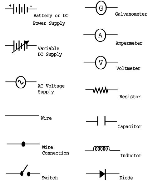 Electrical Circuit Schematic Symbols