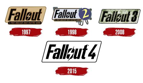 Fallout Logo | Symbol, History, PNG (3840*2160)