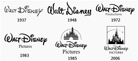 disney-logo-evolution | LogoMyWay