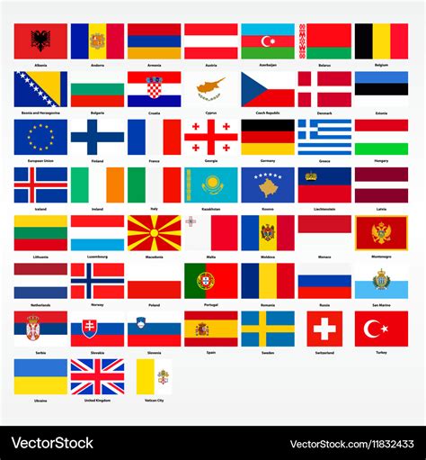 All The Flags Of Europe