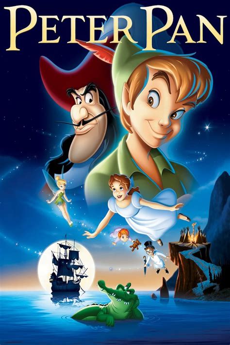 Peter Pan (1953) Online Kijken - ikwilfilmskijken.com