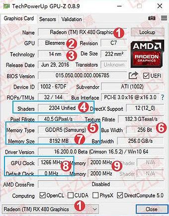 AMD Radeon RX 480 Crossfire Performance Results Leaked