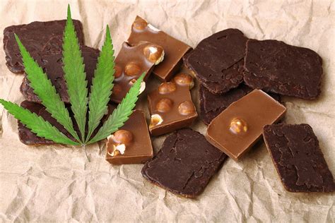 How to Figure Out Your Edible Dosage of Cannabis Products - Cannabis ...