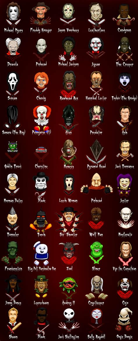 Horror Characters by rkw0021 on DeviantArt