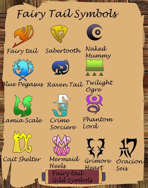 [無料ダウンロード！ √] fairy tail symbol tattoo 251349-Fairy tail logo tattoo ...