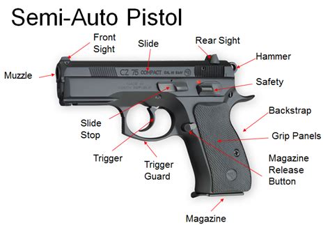 39 semi automatic pistol diagram