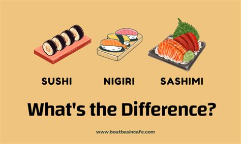 Sushi V Sashimi V Nigiri: What's The Difference? • BoatBasinCafe