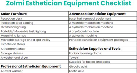 Esthetician Equipment List 2024 | zolmi.com