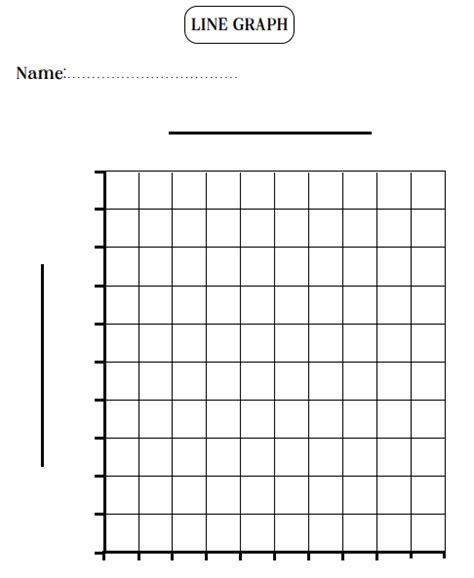 Blank Line Graph Template for Primary | Made By Teachers