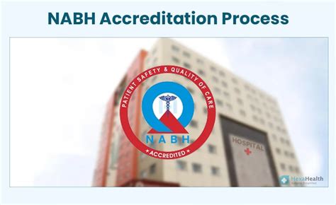 NABH Accreditation Process for Hospitals - Guidelines & Criteria