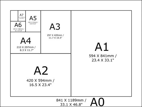 A4 Paper Chart